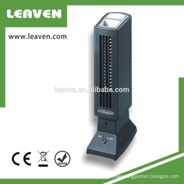 LS-212 IonFresher Air Purifier for Office and Home to purify air